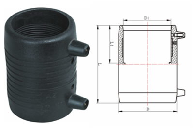 規(guī)格型號